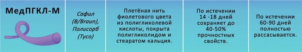 MedPGKL_M.jpg