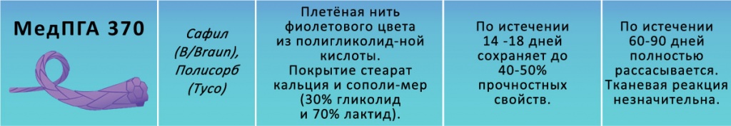 MedPGA_370.jpg