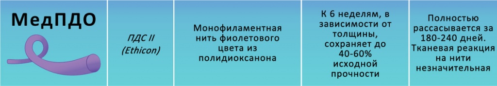 MedPDO.jpg