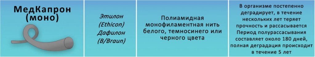 MedKapronMONO.jpg