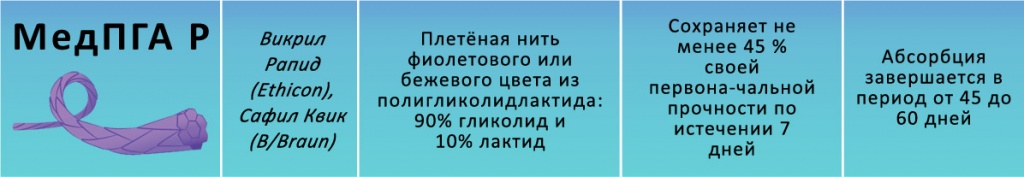 MedPGA_R.jpg