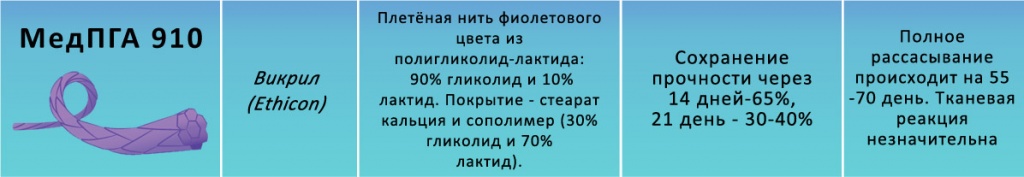 MedPGA_910.jpg